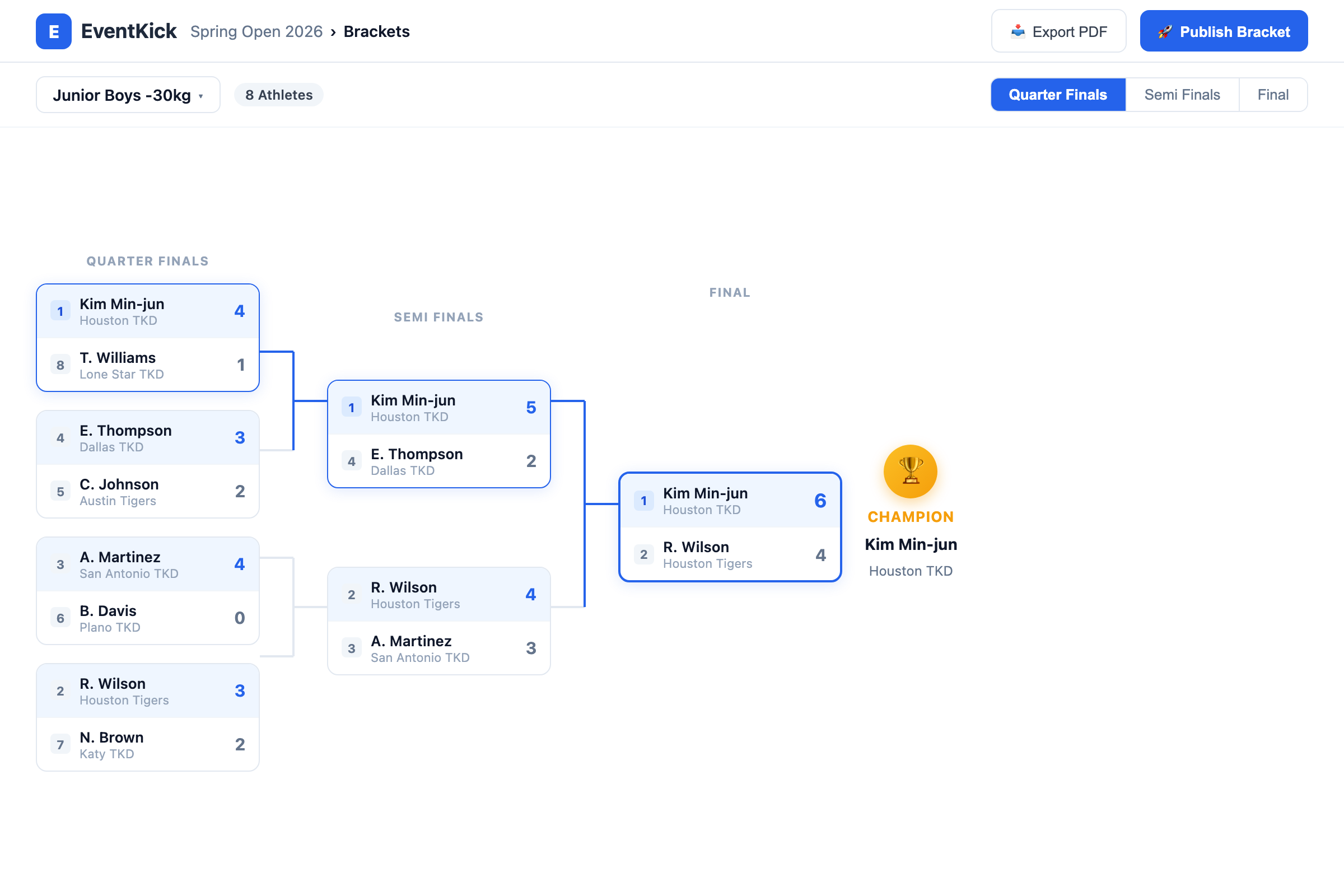 Bracket View